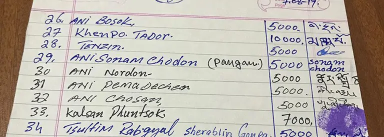 lama-tendar-spendenliste