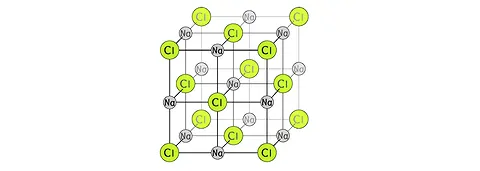 salz-halit-kristallstruktur