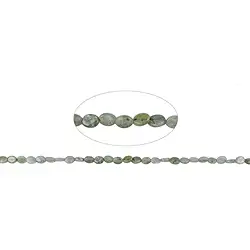 144190309520 Lente Cianita, Distena (verde), 09 x 07mm | Marco Schreier