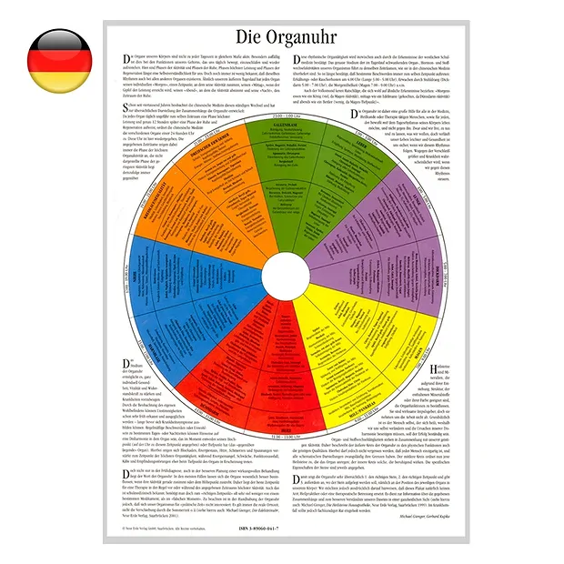 Póster "Reloj de órgano", A4 | piedras preciosas, piedras curativas y joyería