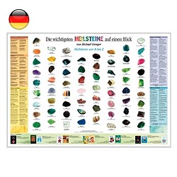 1500001008 Poster "Pietre curative", piegato, sciolto | grossista gemme e pietre curative