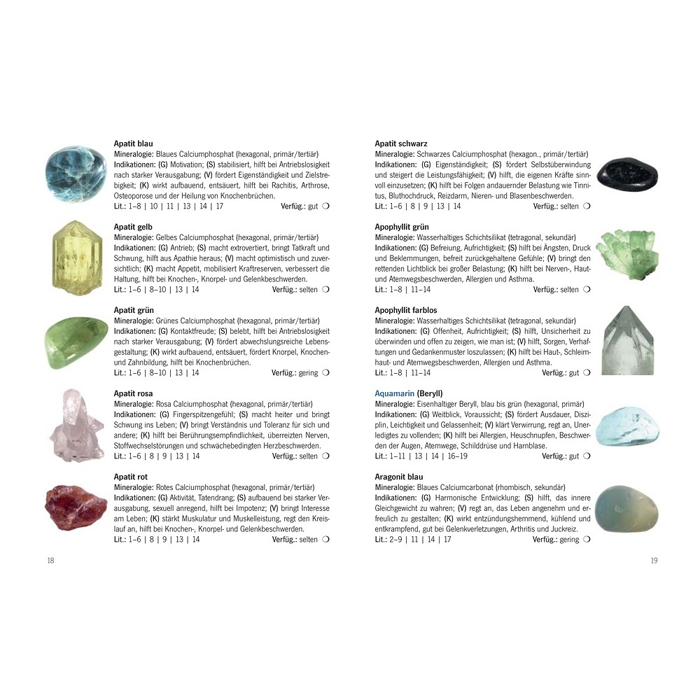 Gienger, Michael:  "Heilsteine - 555 Steine von A-Z" | Marco Schreier