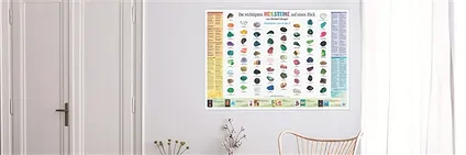 Posters, flyers, information leaflets | wholesale gems, healing stones & jewelry