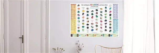 Poster, Flyer, Infozettel | Schreier Großhandel Edelsteine, Heilsteine & Schmuck