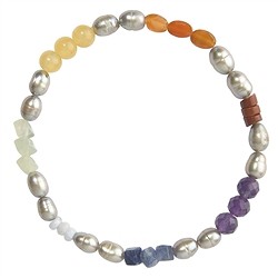 Gemstones and chakras | Schreier wholesale suppliers - precious & healing stones