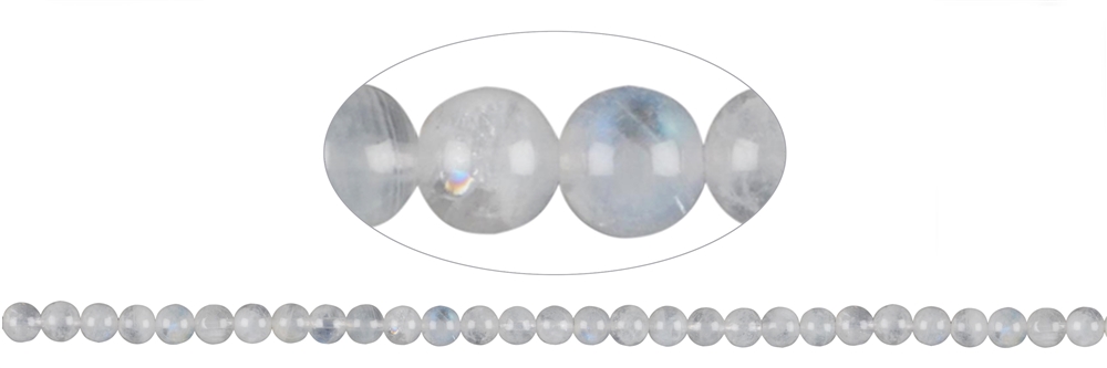Filo di perle, labradorite (bianca) A, 05 mm