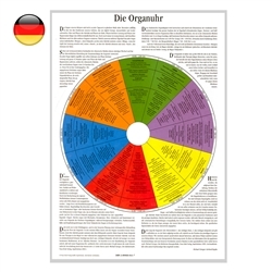 1500001002 Poster "Organuhr", A2 | Schreier Großhändler Edelsteine, Heilsteine & Schmuck